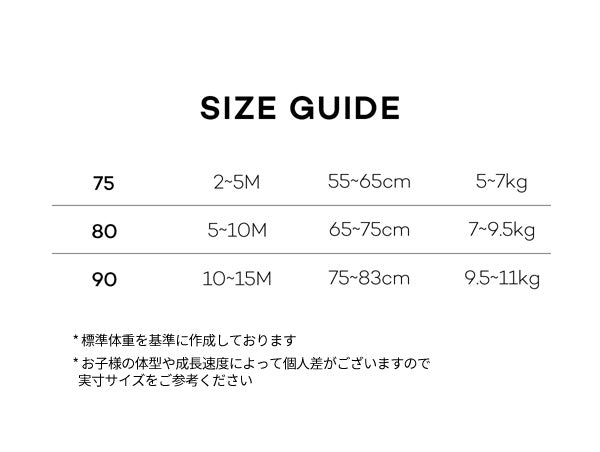 ローズベロンパース