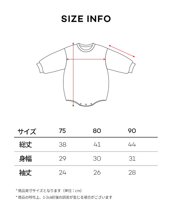 ケインロンパース