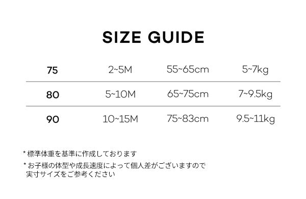 ケインロンパース