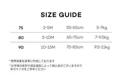 ケインロンパース