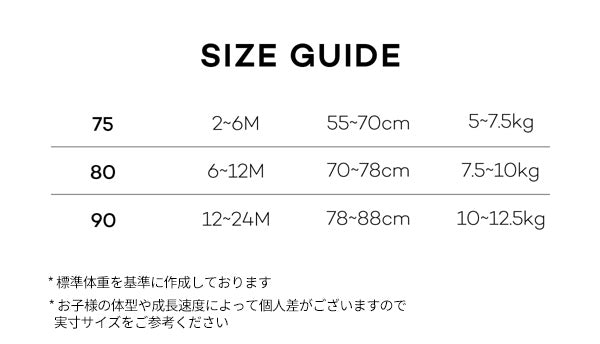 べラリンドレスセット