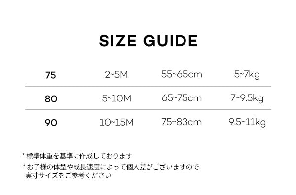 オスカーロンパース