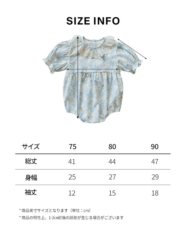 フィオラロンパース