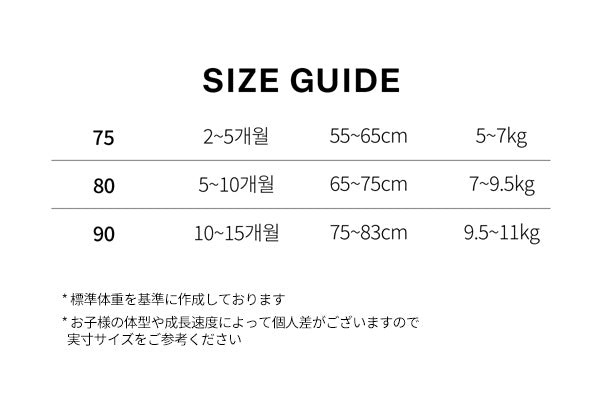フィオラロンパース